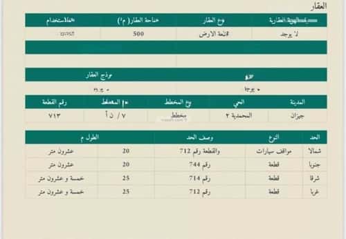 أرض 500 متر مربع شمالية على شارع 20م المحمدية 2، جازان