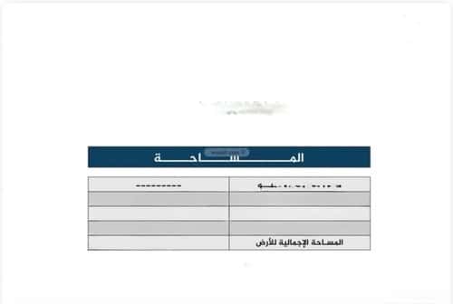 Villa 421 SQM Facing North West on 15m Width Street Al Mohammadiyah 1, Jazan