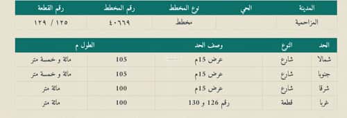 Land 10500 SQM Facing 3 Al-Yasmin, Almuzahimih