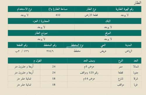 أرض 432 متر مربع على 2 شوارع عريض، جنوب الرياض، الرياض
