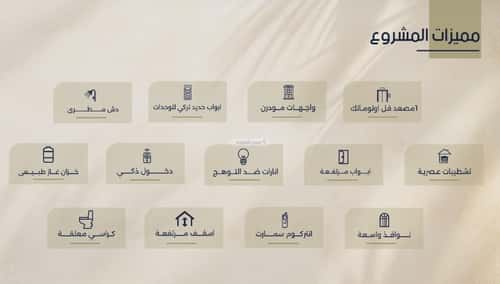 Apartment 440 SQM with 2 Bedrooms Al Rawdhah, North Jeddah, Jeddah
