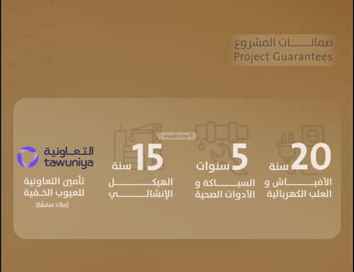 شقة 696 متر مربع ب 3 غرف الفيصلية، شمال جدة، جدة