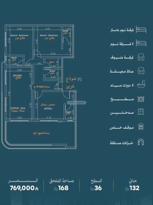 شقة 1046 متر مربع ب 4 غرف المروة، شمال جدة، جدة