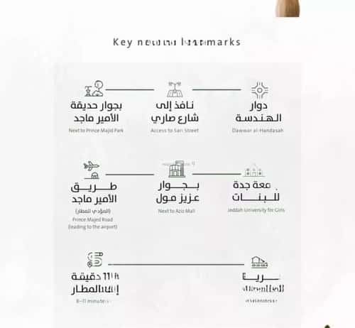 شقة 701 متر مربع ب 3 غرف الربوة، شمال جدة، جدة