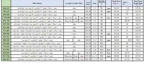 شقة 164 متر مربع ب 3 غرف اليرموك، شرق الرياض، الرياض