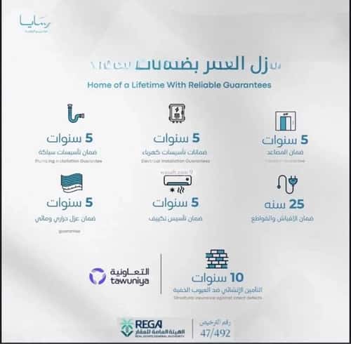 شقة 2483 متر مربع بغرفتين أبحر الجنوبية، شمال جدة، جدة