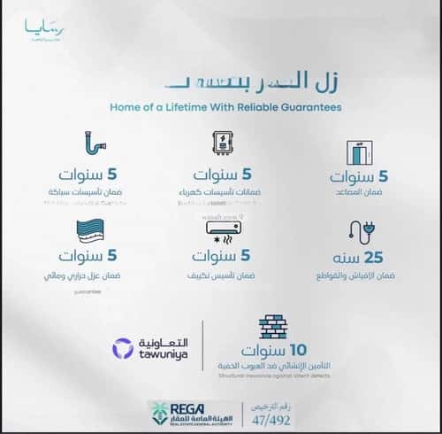 شقة 2483 متر مربع بغرفتين أبحر الجنوبية، شمال جدة، جدة