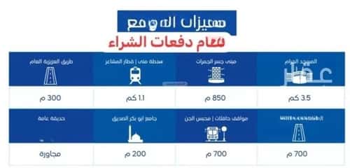 شقة 119 متر مربع ب 3 غرف العزيزية، مكة المكرمة