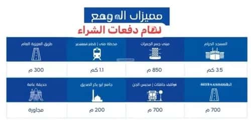 شقة 82 متر مربع بغرفتين العزيزية، مكة المكرمة