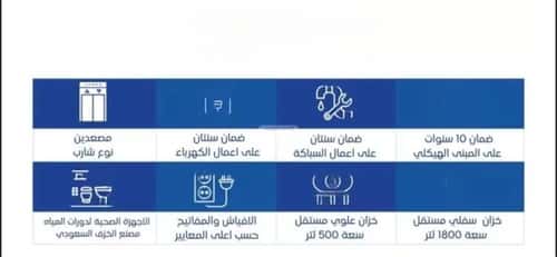 شقة 82 متر مربع بغرفتين العزيزية، مكة المكرمة