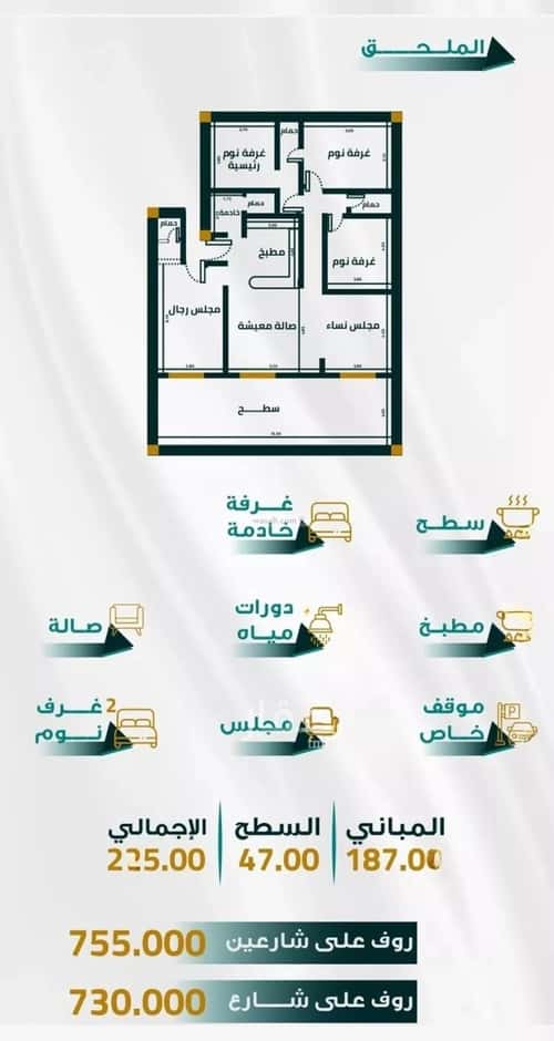 Apartment 1666 SQM with 5 Bedrooms Al Faiha|A, South Jeddah, Jeddah