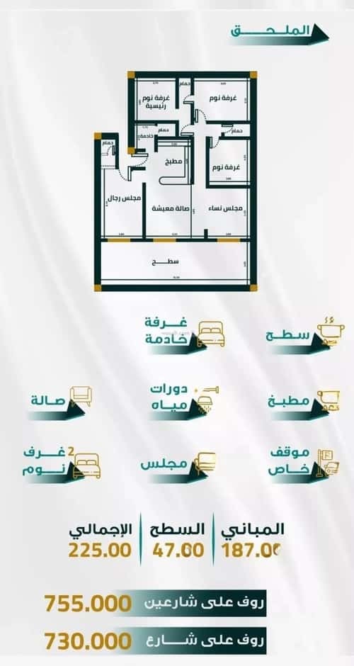 Apartment 1666 SQM with 5 Bedrooms Al Faiha|A, South Jeddah, Jeddah