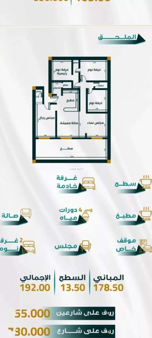 شقة 2919 متر مربع ب 5 غرف الفيحاء، جنوب جدة، جدة