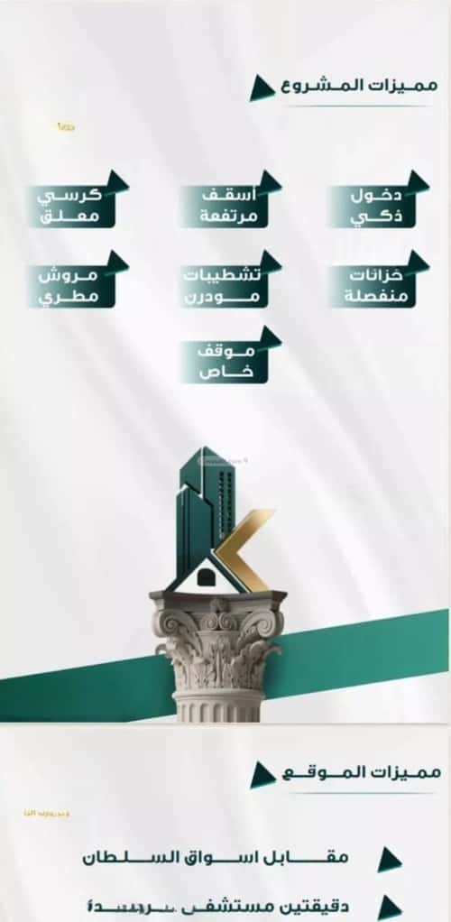 Apartment 2919 SQM with 3 Bedrooms Al Faiha|A, South Jeddah, Jeddah