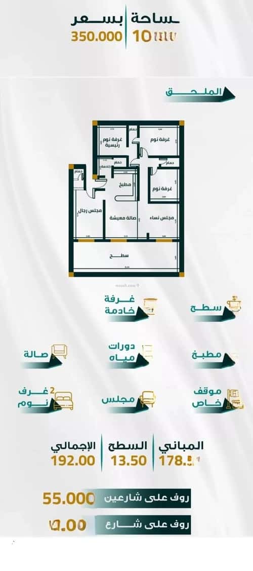 Apartment 2919 SQM with 5 Bedrooms Al Faiha|A, South Jeddah, Jeddah