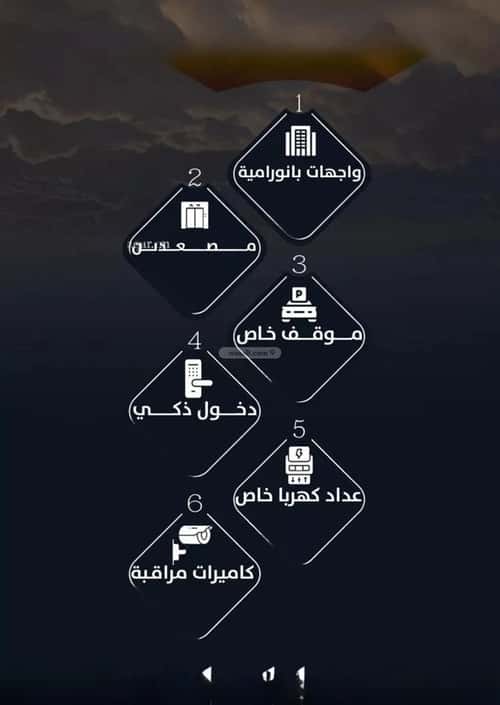شقة 600 متر مربع ب 3 غرف الريان، شرق جدة، جدة