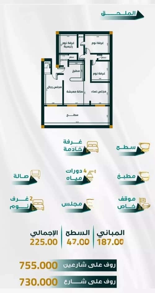 شقة 1666 متر مربع ب 5 غرف الفيحاء، جنوب جدة، جدة
