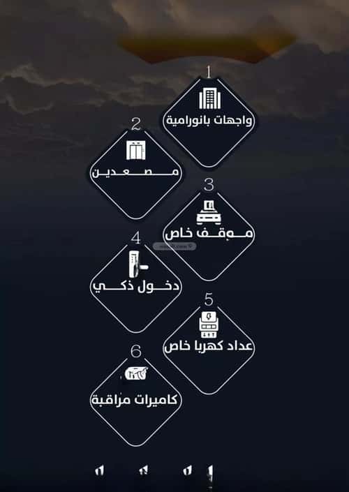 شقة 600 متر مربع ب 6 غرف الريان، شرق جدة، جدة