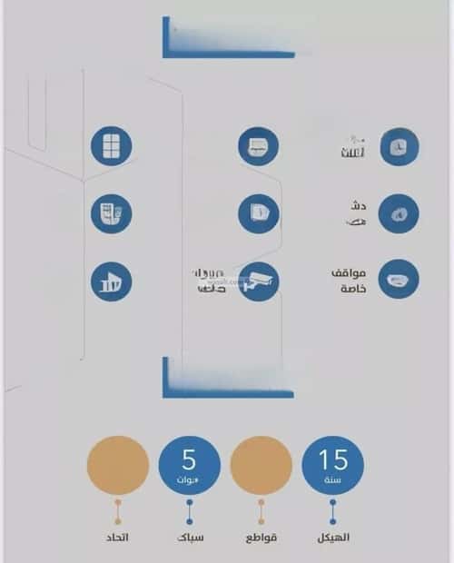 Apartment 625 SQM with 3 Bedrooms Al Safa, North Jeddah, Jeddah