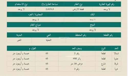 أرض 2019 متر مربع شرقية على شارع 30م الأمواج، الخبر