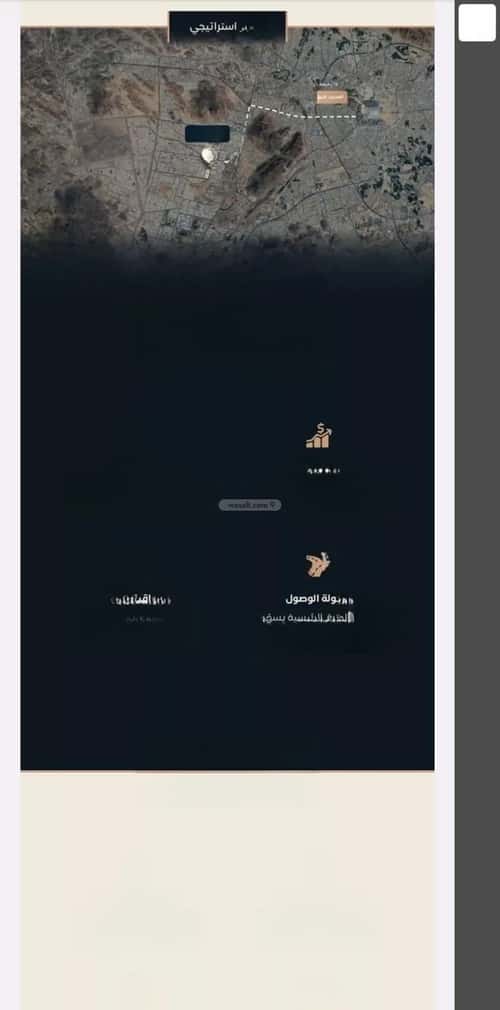 Land 677 SQM Facing South on 60m Width Street Al Difa'A, Madinah