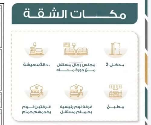 شقة 108 متر مربع ب 4 غرف النزهة، شمال جدة، جدة