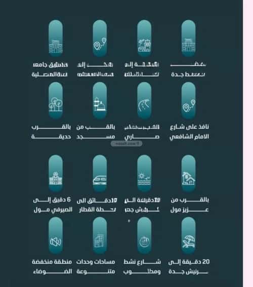 شقة 696 متر مربع ب 5 غرف الفيصلية، شمال جدة، جدة