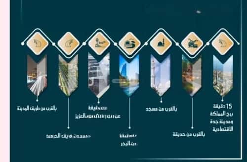 Apartment 759 SQM with 2 Bedrooms Al Swaryee, North Jeddah, Jeddah