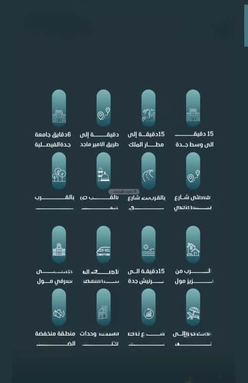 Apartment 696 SQM with 3 Bedrooms Al Faysaleyyah, North Jeddah, Jeddah