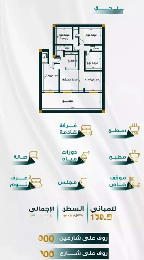 شقة 1666 متر مربع ب 5 غرف الفيحاء، جنوب جدة، جدة