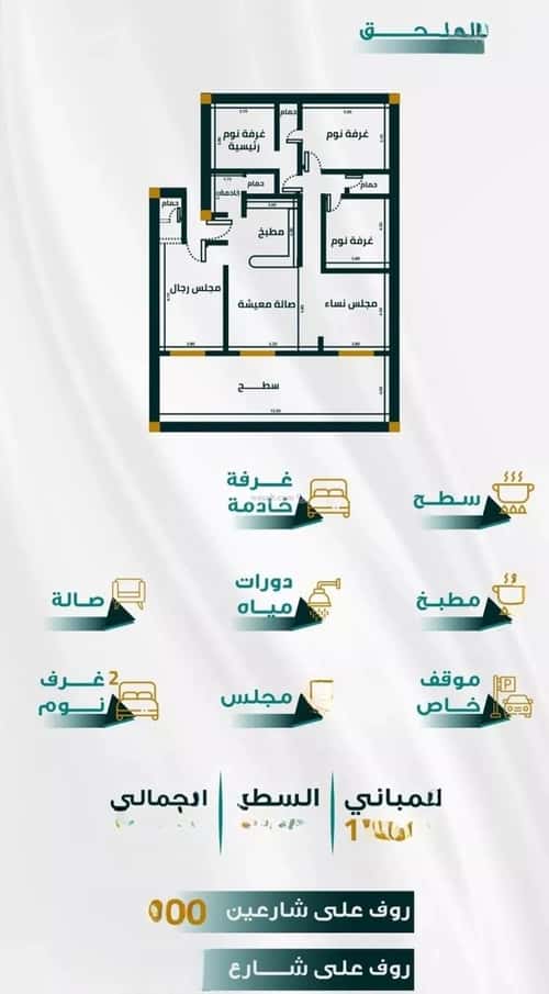 Apartment 1666 SQM with 5 Bedrooms Al Faiha|A, South Jeddah, Jeddah