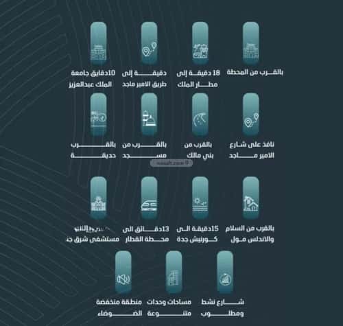 شقة 649 متر مربع ب 3 غرف الورود، جنوب جدة، جدة