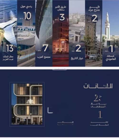 Apartment 500 SQM with 2 Bedrooms Al Naeem, North Jeddah, Jeddah