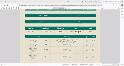 أرض 600 متر مربع شرقية على شارع 15م النزهة، بريدة