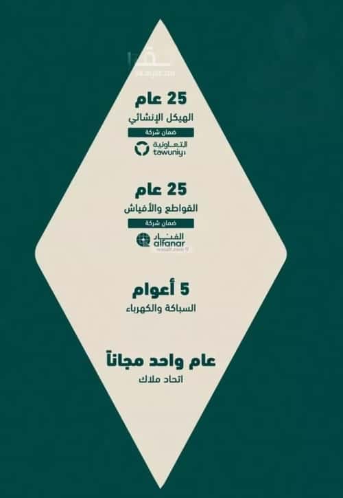 Apartment 660 SQM with 2 Bedrooms Al Salamah, North Jeddah, Jeddah