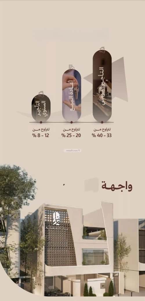 Apartment 375 SQM with 2 Bedrooms Al Nahdah, North Jeddah, Jeddah