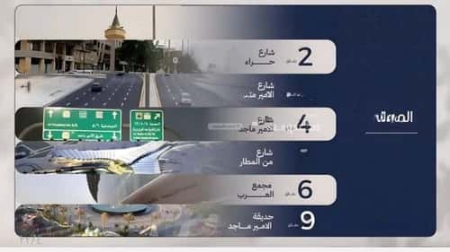 شقة 1046 متر مربع ب 3 غرف المروة، شمال جدة، جدة