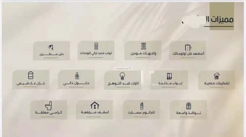 Apartment 440 SQM with 2 Bedrooms Al Rawdhah, North Jeddah, Jeddah