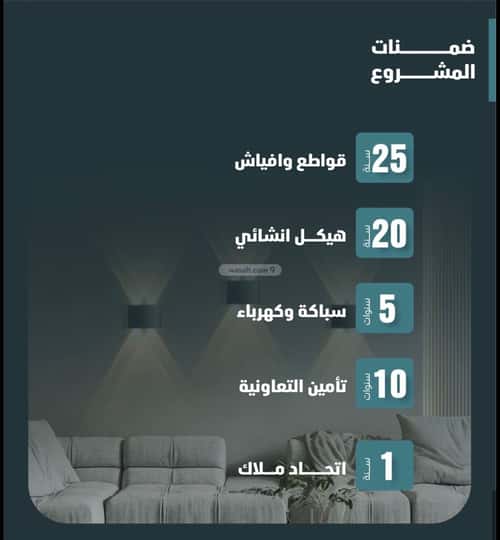 شقة 696 متر مربع ب 3 غرف الفيصلية، شمال جدة، جدة