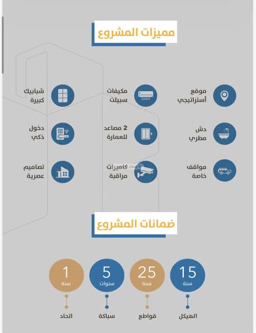 شقة 625 متر مربع ب 4 غرف الصفاء، شمال جدة، جدة