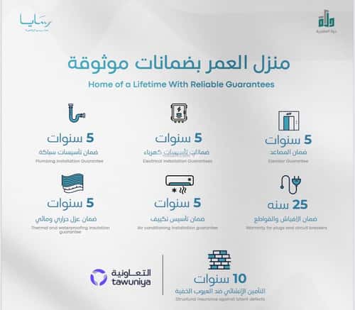 شقة 819 متر مربع بغرفتين أبحر الجنوبية، شمال جدة، جدة