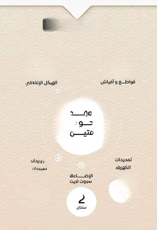 Apartment 1000 SQM with 3 Bedrooms Meshrefah, North Jeddah, Jeddah