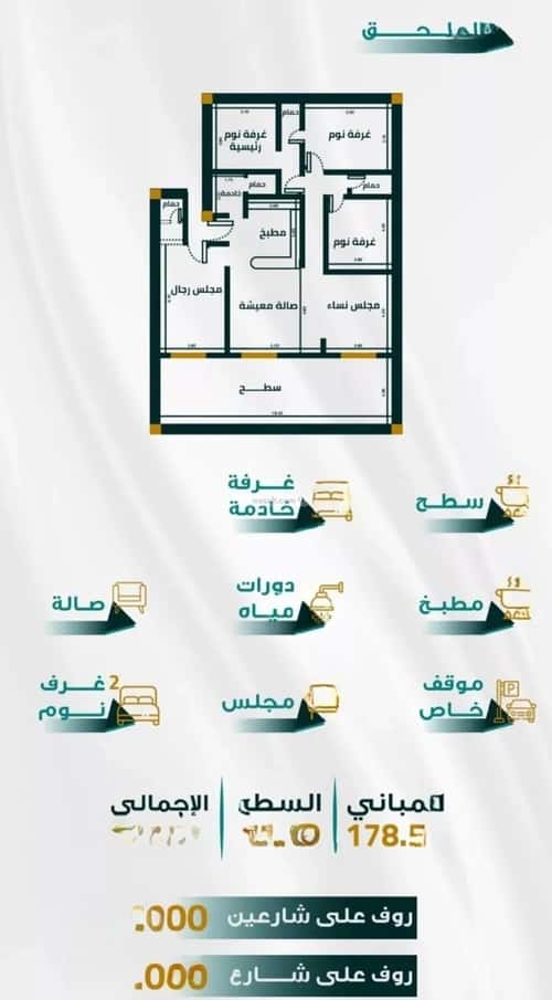 شقة 1666 متر مربع ب 5 غرف الفيحاء، جنوب جدة، جدة