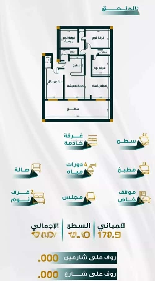 Apartment 1666 SQM with 5 Bedrooms Al Faiha|A, South Jeddah, Jeddah