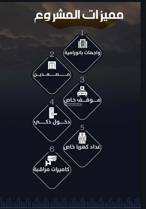 شقة 600 متر مربع ب 3 غرف الريان، شرق جدة، جدة