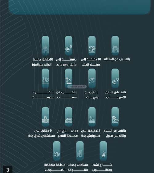 شقة 649 متر مربع ب 3 غرف الورود، جنوب جدة، جدة