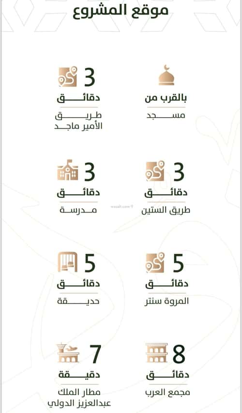 شقة بغرفتين الربوة، شمال جدة، جدة