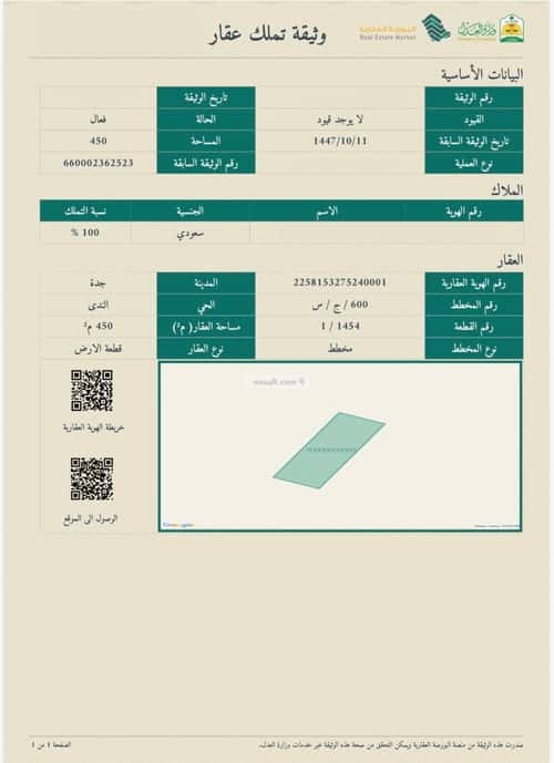 أرض 450 متر مربع شرقية على شارع 16م الندى، شمال جدة، جدة