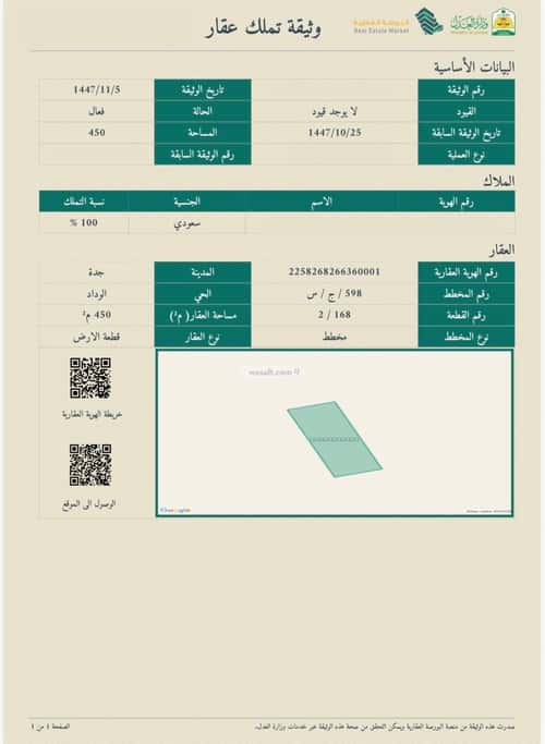 أرض 450 متر مربع شرقية على شارع 16م الندى، شمال جدة، جدة