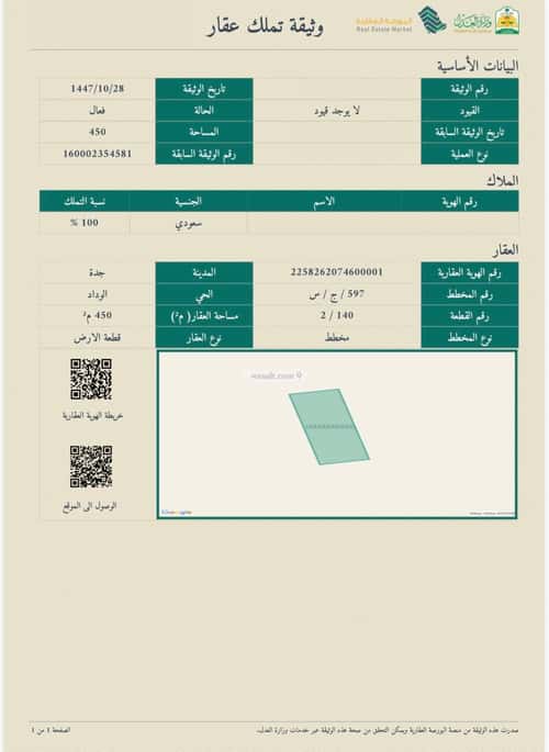 أرض 450 متر مربع شرقية على شارع 16م الندى، شمال جدة، جدة